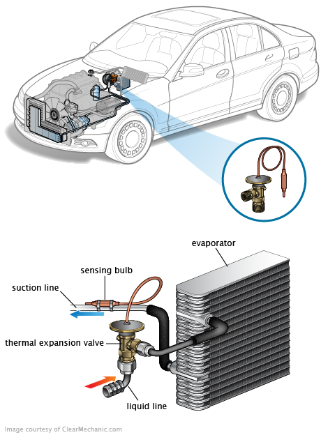 See B2426 repair manual